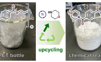 Waste-Free Method to Convert Polyesters to Valuable Chemical Compounds