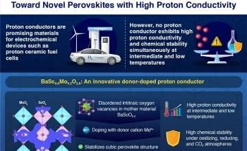 Achieving Breakthrough in Proton Conductor Design