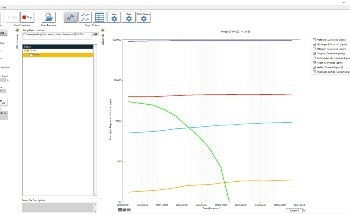 Hiden Analytical Ltd Launches Advanced Software Package for QGA 2.0: MASsoft Professional and QGA 2 Software
