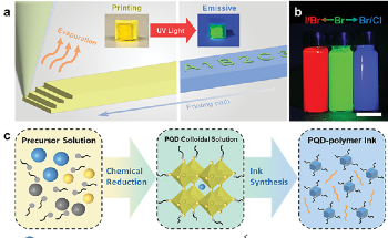 Unlocking 3D Printing Potential for Next-Gen Quantum Dot Devices