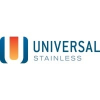 Universal Stainless & Alloy Products Inc.