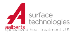 Aalberts surface technologies