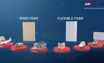Rigid Foam and Molded Parts System Capabilities