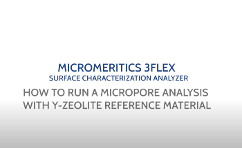 3Flex - Micropore Analysis with Y Zeolite Reference Material