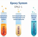 EP62-1 Epoxy System from Master Bond 