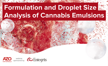 Formulation and Droplet Size Analysis of Cannabis Emulsions