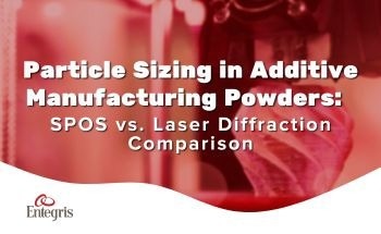 Particle Sizing in Additive Manufacturing Powders:  SPOS vs. Laser Diffraction Comparison