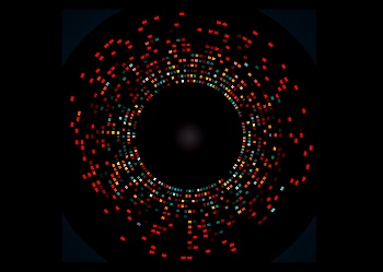 A-TEEM™分子指纹:一个新的和令人兴奋的光谱分析技术