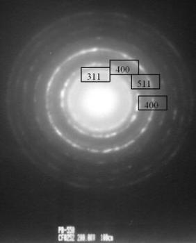AZojomo - The "AZo Journal of Materials Online" TEM images of the g and q phases and their corresponding electron diffraction patterns.  The images illustrate the nanometric nature of the alumina crystals and also their whisker morphology.