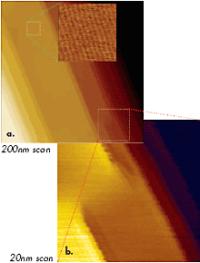 Height image of PTFE layer obtained in tapping mode in air. Higher magnification images shown in the top part of Figures 3a-b were obtained at the locations marked with dotted lines. Etched Si probe was used in the experiments.