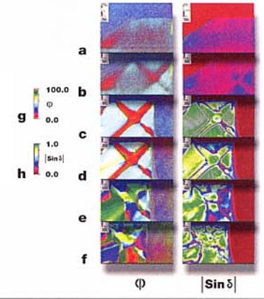 AZOM - Metals, ceramics, polymers and ceramics : Phase transition studies using Metripol birefringence microscopy were carried out on Na0.5Bi0.5TiO3 (NBT) crystals.