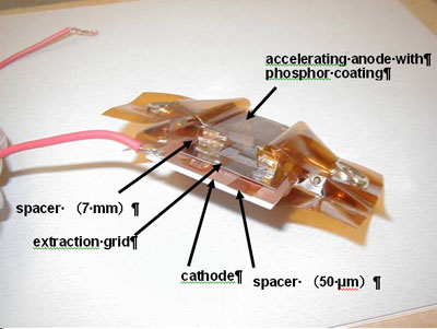 AZojomo - AZoM journal of Materials Online - Photograph of the FED device assembled in this study